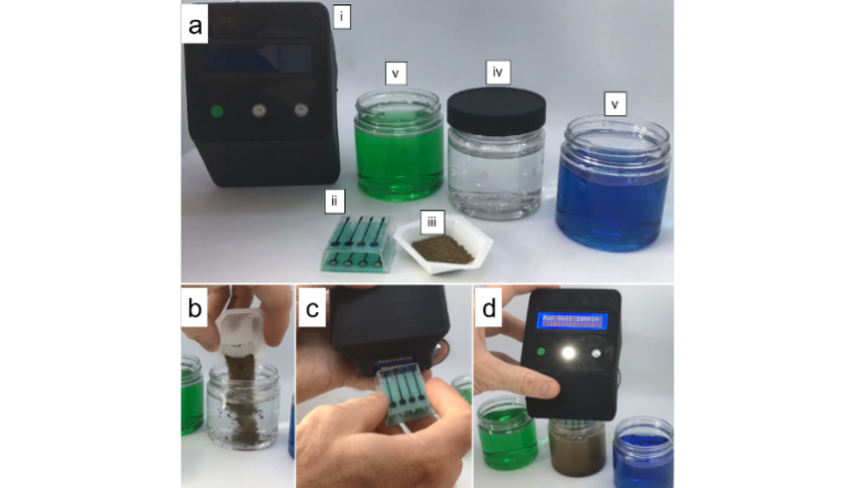 Project poster showing QuantiSoil analysis system (a) with (i) reader, (ii) ISE card, (iii) soil sample, (iii) low standard solution, extractant solution, and high standard solution. Critical steps in the operating sequence are shown in (b,c,d).
