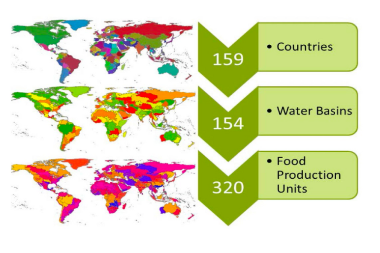 Colorful maps of the world indicating different regions in terms of countries, water basins, and food production units.