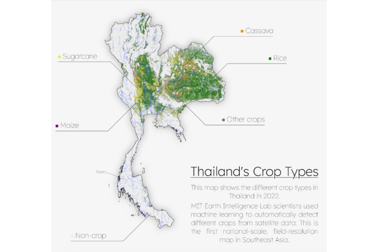 A map identifies the distribution of various crops like sugarcane, rice, maize, and cassava across Thailand using color coding for each crop type.