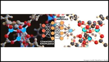 Graphic of metal-organic frameworks 